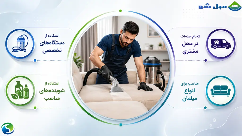 مبل شو انتخاب اول ساکنان طرشت