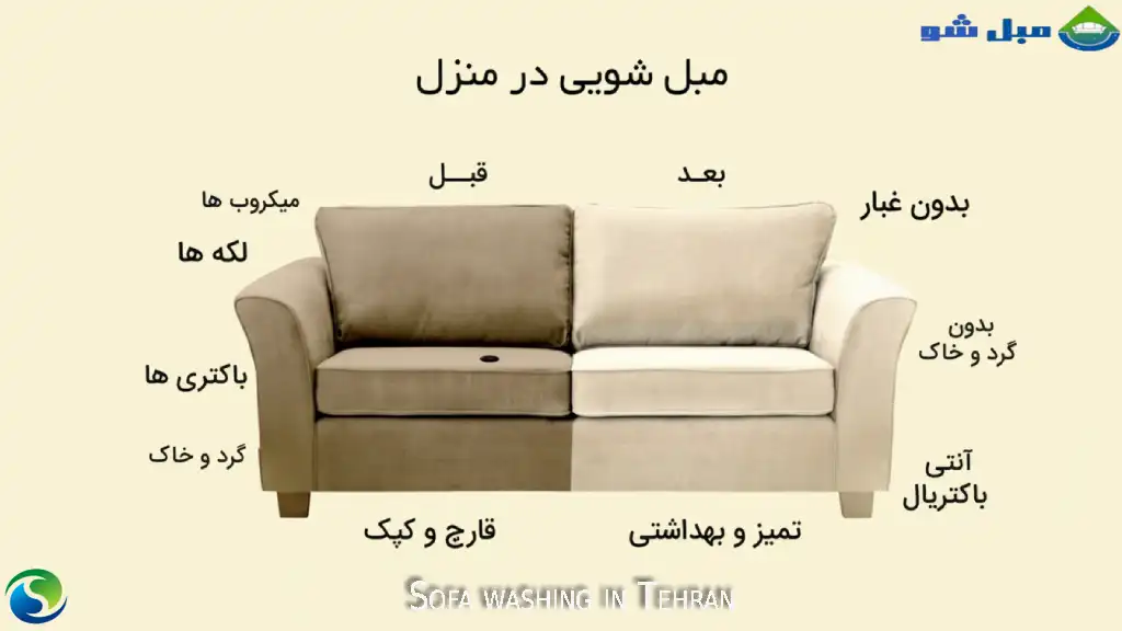 خطرات شستشوی اشتباه مبل شویی در تهران