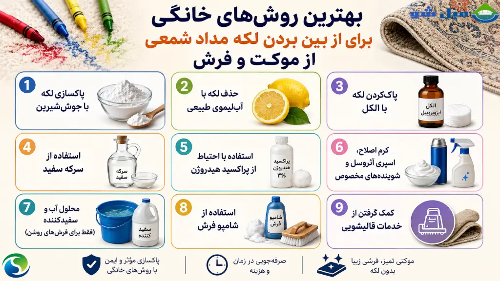 روشهای خانگی برای از بین بردن لکه مداد شمعی از موکت و فرش