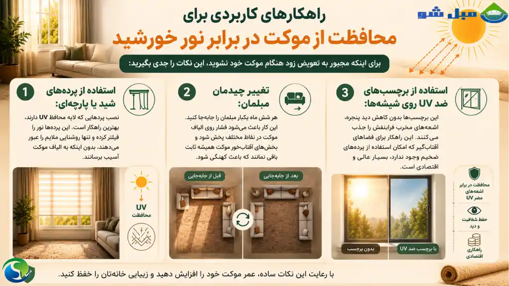 راهکارهای کاربردی برای محافظت از موکت در برابر نور خورشید