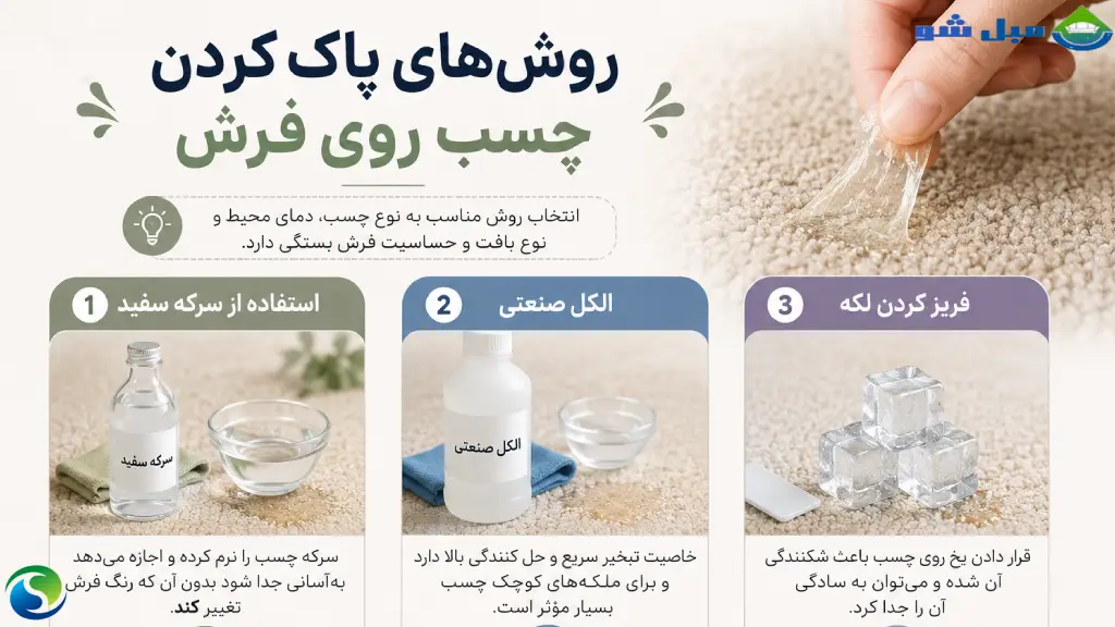 روشهای پاک کردن چسب روی فرش