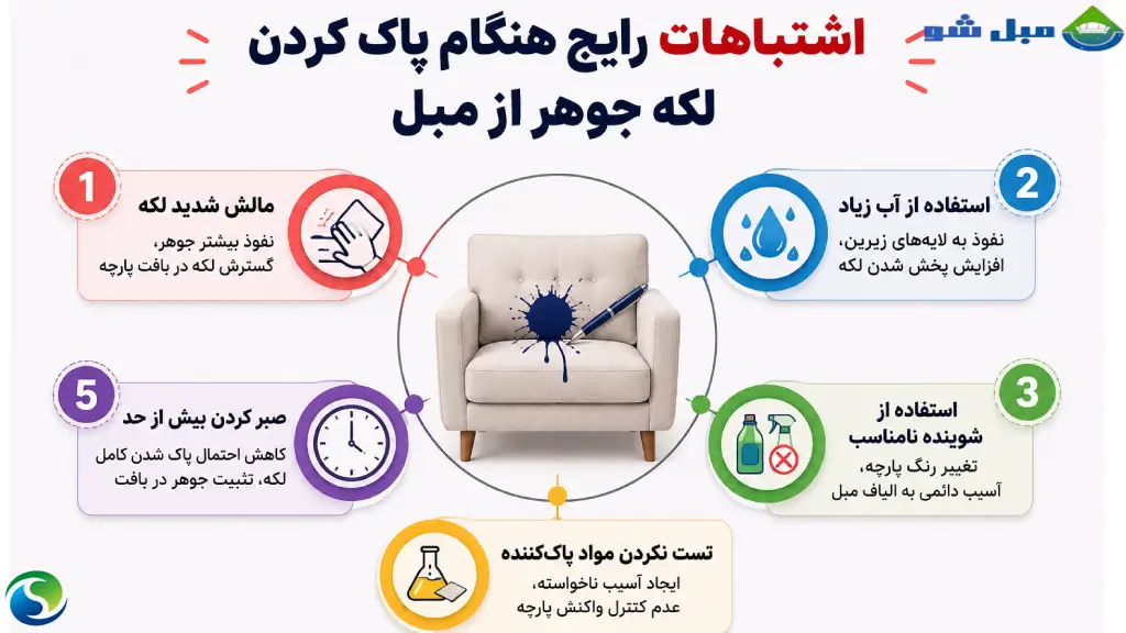 اشتباهات رایج هنگام پاک کردن لکه جوهر از مبل