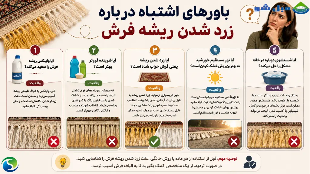 باورهای اشتباه درباره زرد شدن ریشه فرش و روشهای نادرست سفید کردن ریشه فرش